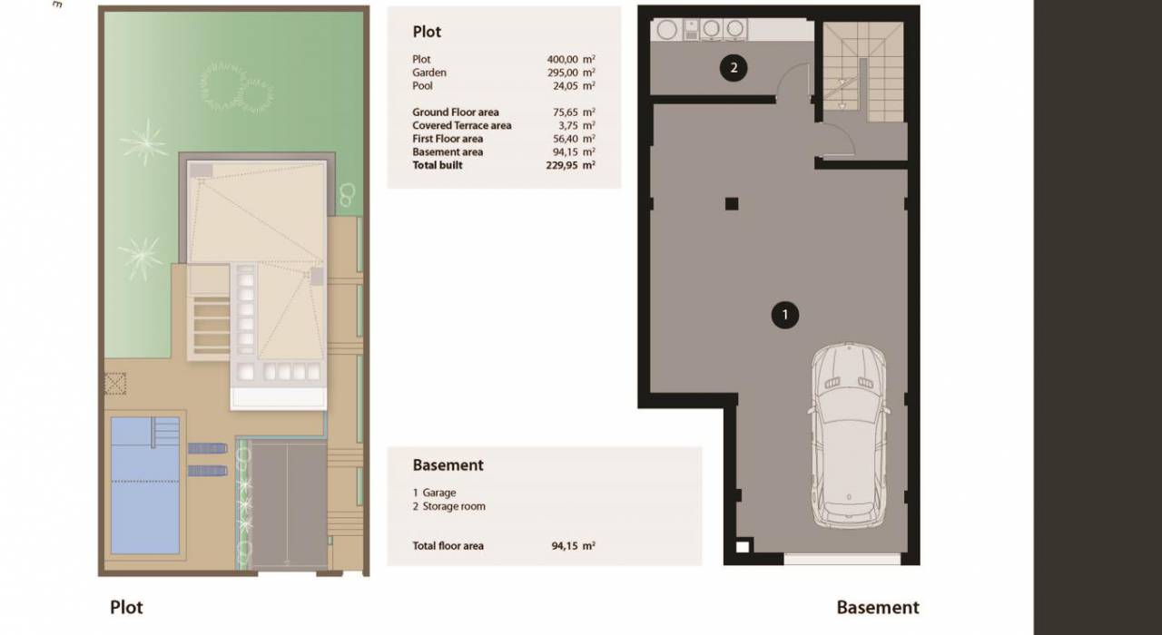 Новостройка - Вилла - Finestrat - Sierra Cortina