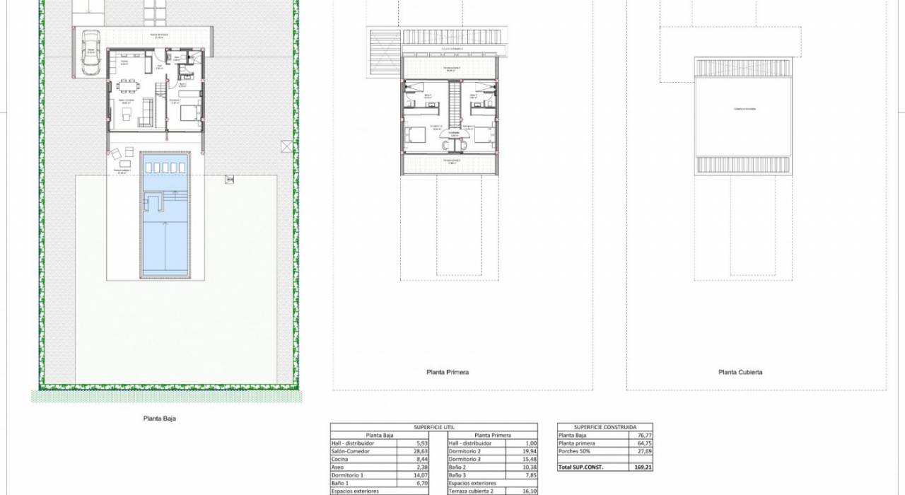 Nueva construcción  - Villa - Baños y Mendigo - Altaona Golf and Country Village