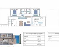 Wtórny - Bungalow - Finestrat - Balcón de Finestrat